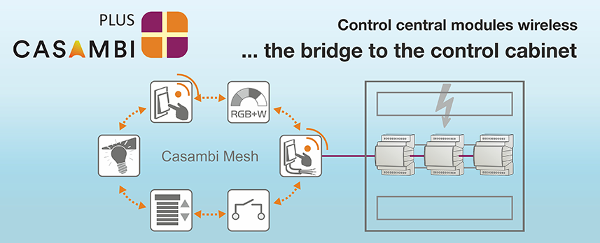Home [casambi.maintronic.de]