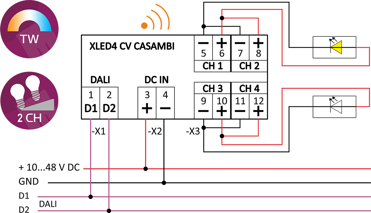 Connection diagram 2CH
