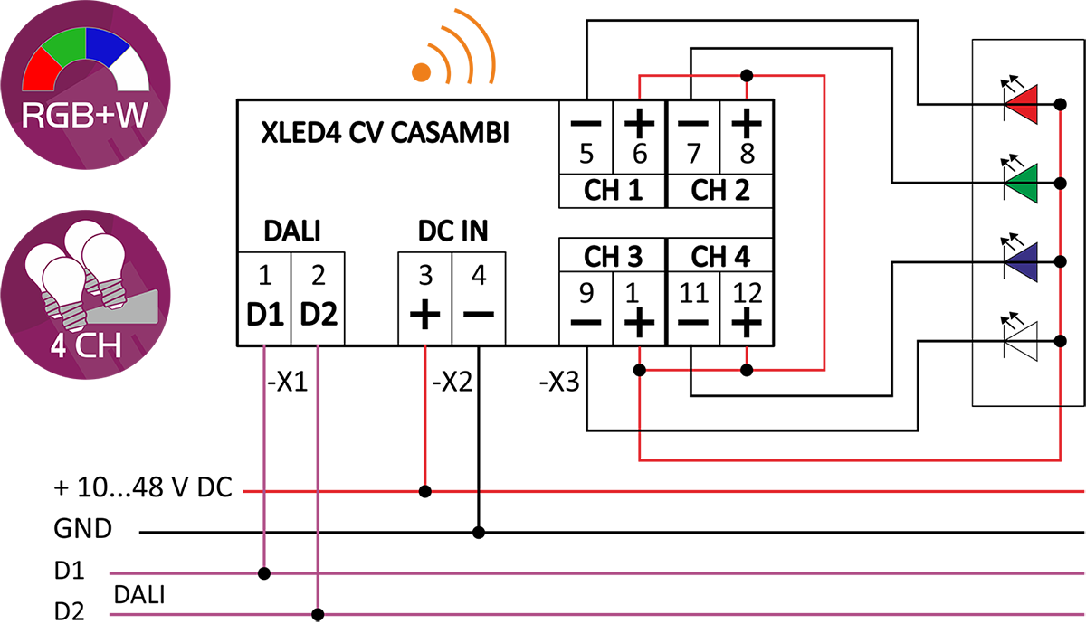 Connection diagram 4CH