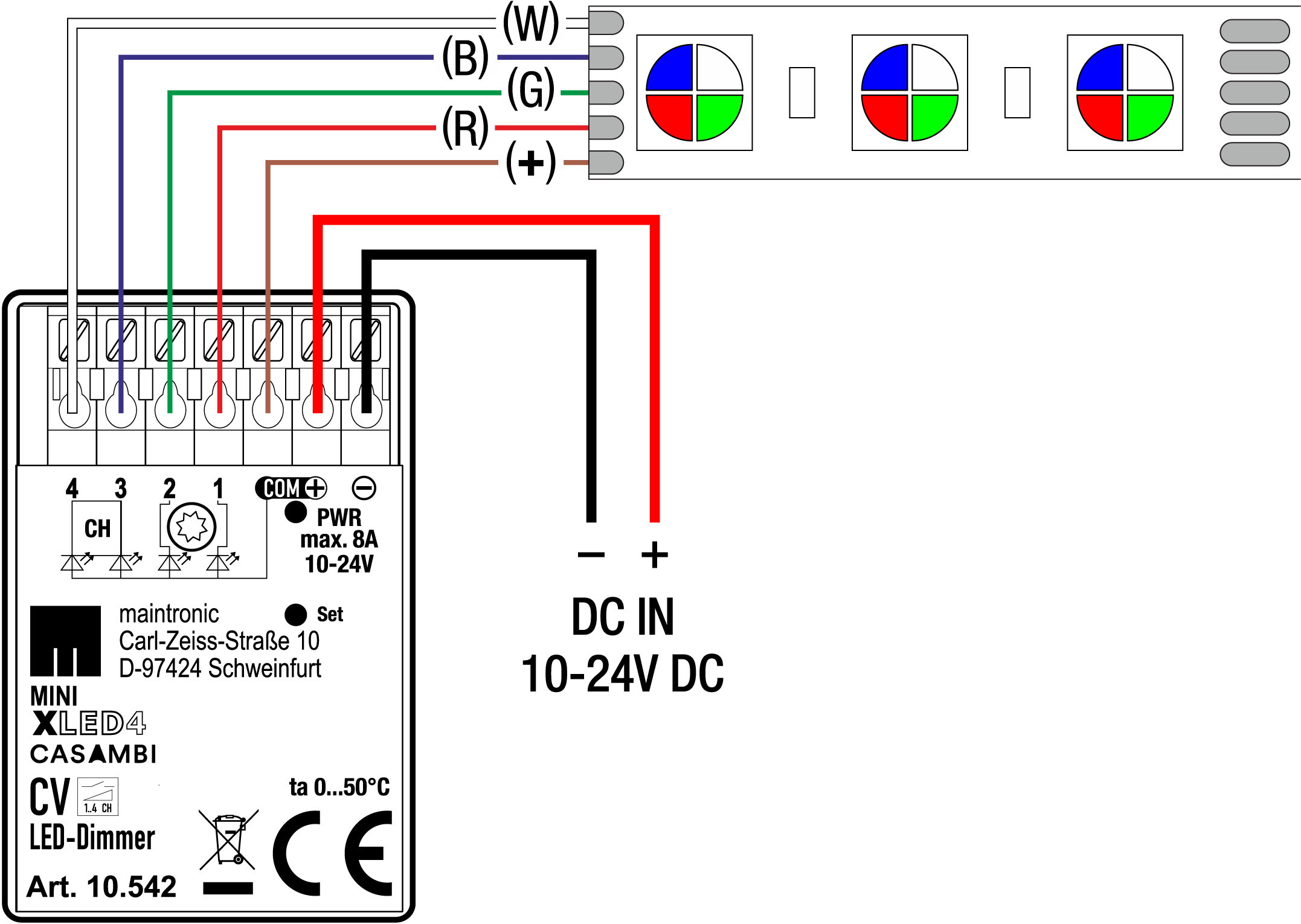 Connection diagram RGBW